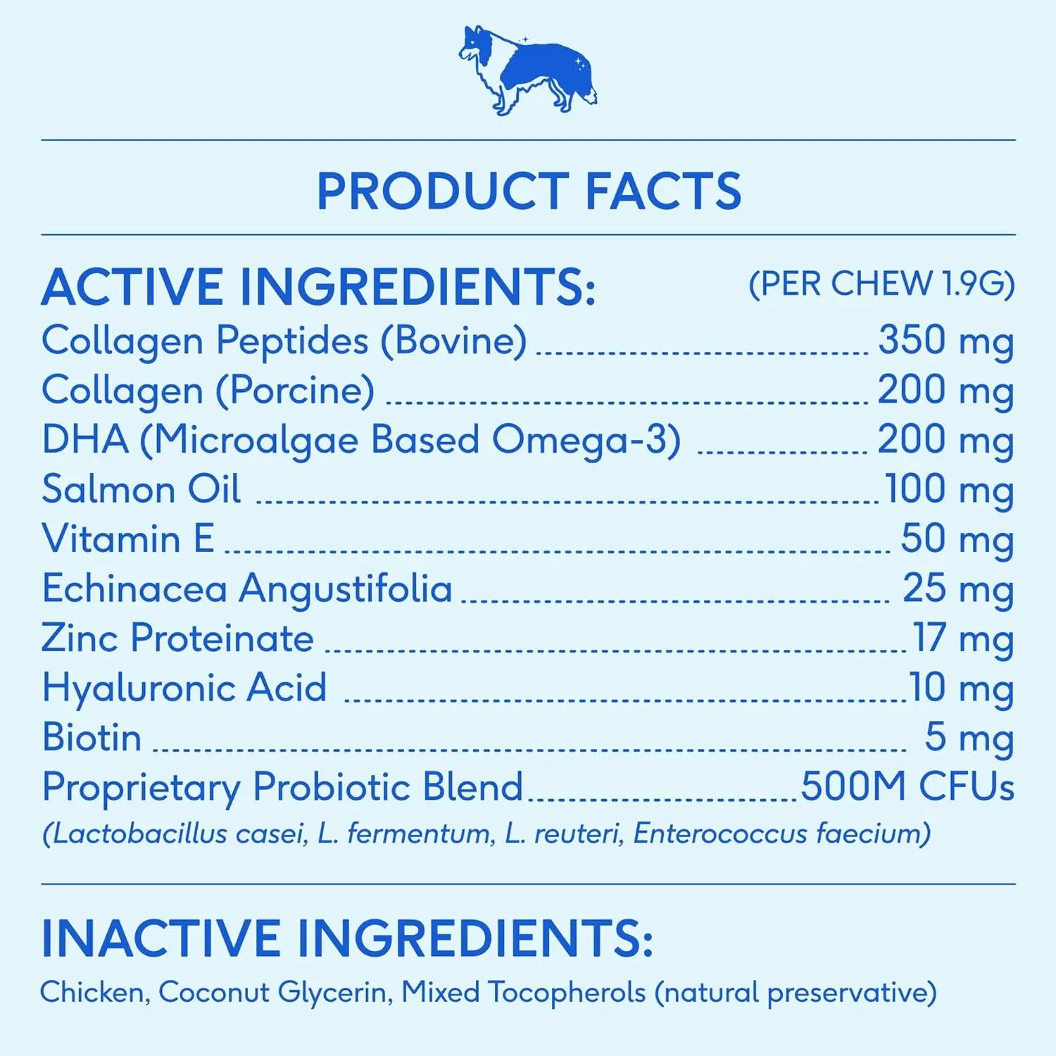 Native Pet Omega Skin & Coat Chews for Dogs - 30 Soft Chews with Omega-3 Fish Oil & Wild-Caught Salmon Oil for Healthy, Shiny Fur & Reduced Shedding